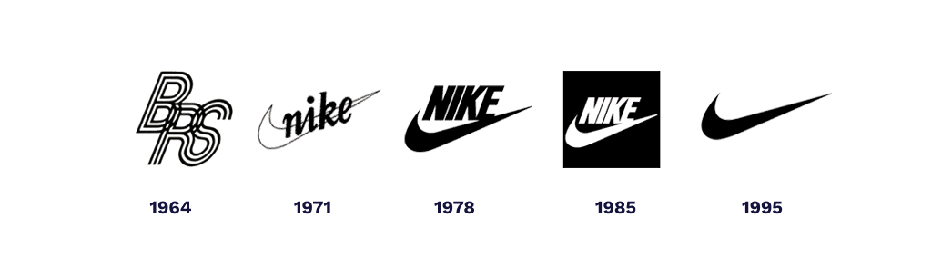 Ako vyzeralo logo Nike kedysi