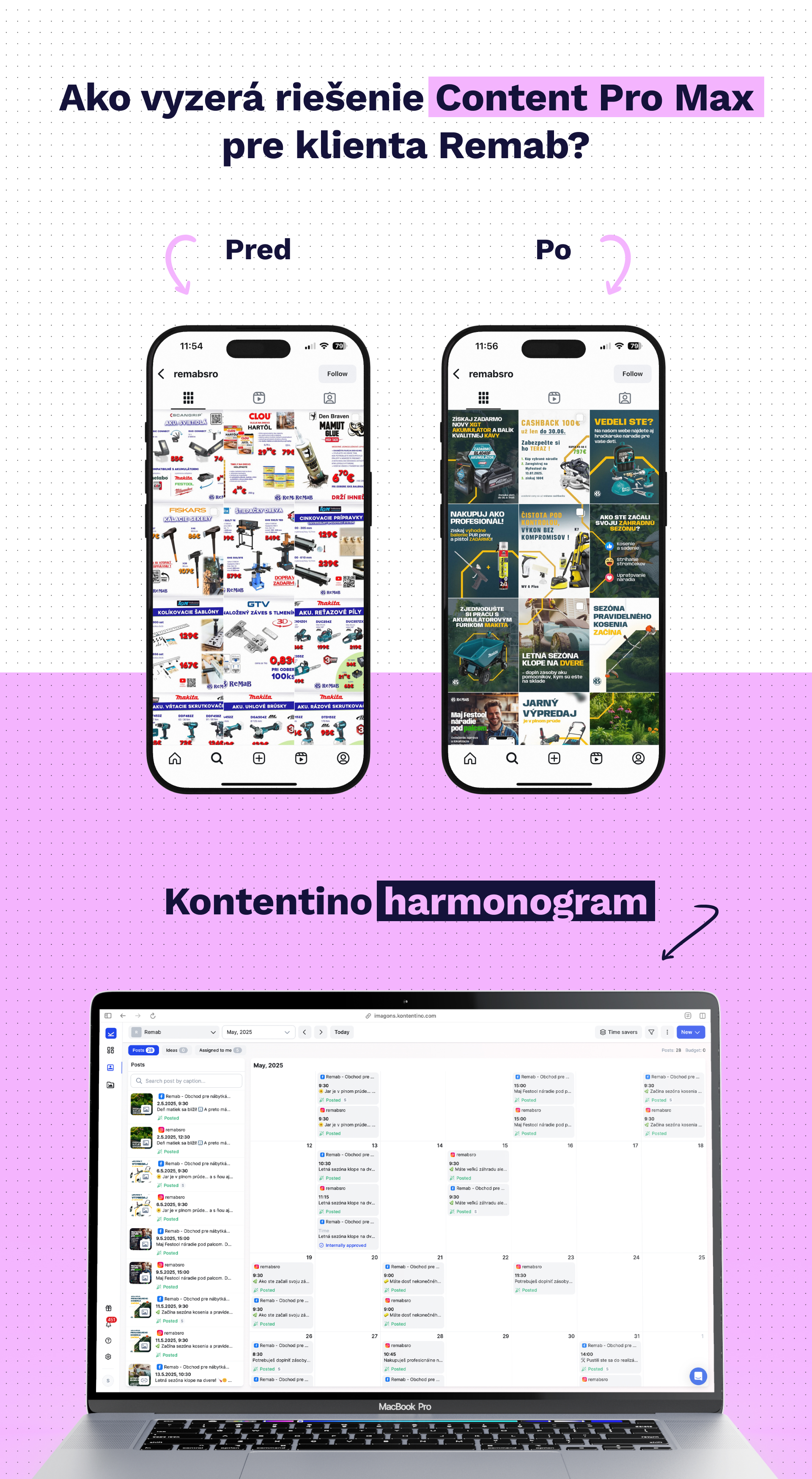 Ako vyzerá balík Content pro max pre sociálne siete v praxi?